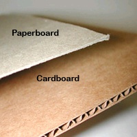 Corrugated Cardboard vs Paperboard